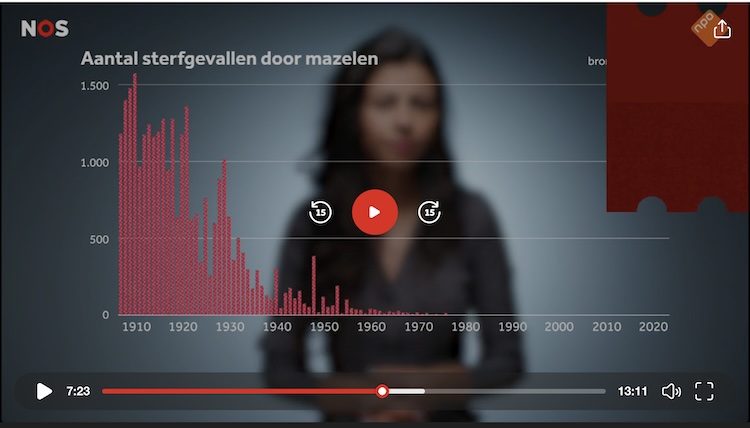 Sterfgevallen mazelen overzicht 1910